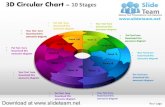 3 d pie chart circular with hole in center 10 stages style 2 powerpoint diagrams and powerpoint templates