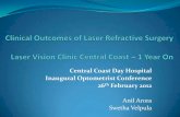 Final clinical outcomes of laser refractive surgery