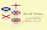 Act Of Union