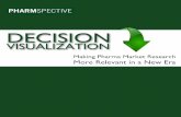 Pharmspective Report - Decision Visualization, Solutions For A New Paradigm In Pharma