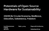 Potentials of open source hardware for sustainability
