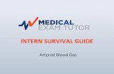 Arterial blood gas intern survival guide