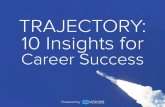 10 Insights to Create and Manage Career Success — David Van Rooy