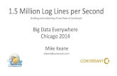 Big Data Everywhere Chicago: 1.5 Million Log Lines Per Second: Building and Maintaining Flume Flows at Coversant (Conversant)