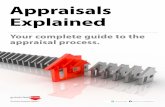 Understanding The Zachary Louisiana Home Appraisal Process and Report