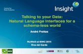 Talking to your Data: Natural Language Interfaces for a schema-less world (Keynote at NLIWoD, ISWC 2014)