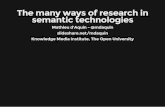 The many ways of research in semantic technologies