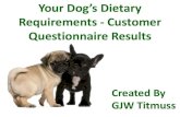 Your Dog's Dietary Requirements - Customer Questionnaire Results