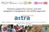 ASTRA decision-support for arsenic- and salt-mitigation in Bangladesh presentation szanto et al regnr 2045