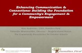 Enhancing Communication & Connections, by Kim E. Anderson and Tahmida Shamsuddin