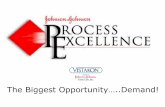 Process Excellence - The Biggest Opportunity…..Demand!