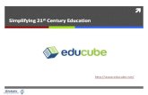 Educube_School Software