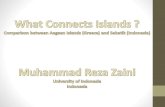 Island connectivity (factor comparison between Sebatik and Aegean Islands)