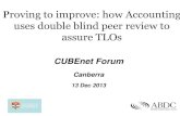 Using 'double blind peer review' to assure academic standards