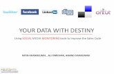 Using Social Media Monitoring tools to drive sales