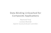 Data Binding Unleashed for Composite Applications