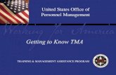 Report Tile United States Office of Personnel Management