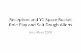Marlcliffe Primary School Arts Week - Reception and Y1 Space Rocket Role Play and Salt Dough Aliens
