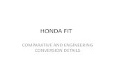 Honda FIT/JAZZ Presentation