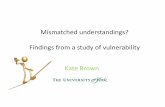 Kate Brown - Challenging Circumstances Presentation