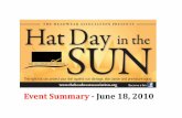 Hat Day in the Sun - 2010