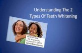 Dentist in Richmond Virginia Understanding The 2 Types of Teeth Whitening