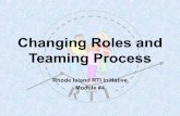 1 presentation.changing roles andteaming process