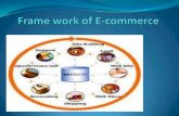 Frame work of e commerce