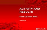 Activity and Results 1T14 Banco Santander