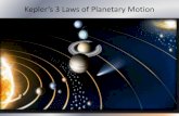 Ch 1 -keplers laws of motion
