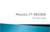 Phys 71 review jan 31 2011 dlrc