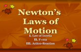 Newtons law of motion