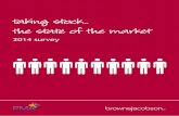 Property Managers Association (PMA) survey 2014 - the state of the market