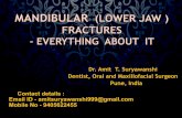 Dentist in pune.(BDS) MDS- OMFS - Dr. Amit T. Suryawanshi.. Mandibular fractures- Everything about it.