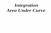 11X1 T16 01 area under curve (2011)