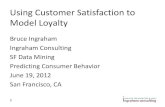 Satisfaction and loyalty