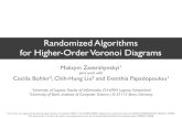 Randomized Algorithms for Higher-Order Voronoi Diagrams