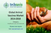 Global animal vaccines market 2014 2018 new