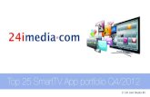 24i media App Portfolio 2012