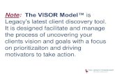 The VISOR Model Overview