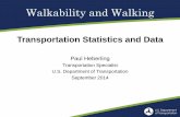 Why Walking and Walkability? The Latest Info to Make the Case-- Statistics and Data