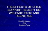 Hirasuna Presentation On Child Support And Welfare Spells