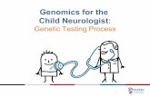 Session Three: Genetic Testing Process