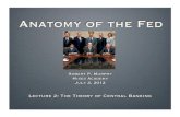 Anatomy of the Fed, Lecture 2 with Robert Murphy - Mises Academy