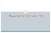 Magazine market analysis