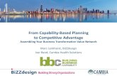 From Capability-Based Planning to Competitive Advantage:  Assembling Your Business Transformation Value Network