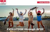 EVOLUTION through RFID: MAREdiMODA, Cannes 11 nov 2014