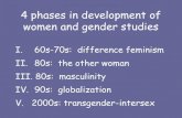 Women and Gender Studies - an Overview