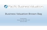 Selected Business Valuation Topics for Attorneys 4-22-14