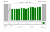 Ascension Parish New Home Sales September 2014 Greater Baton Rouge